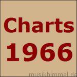 Charts 1966