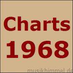 Charts 1968