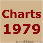 Charts 1979