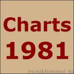 Charts 1981