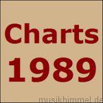 Charts 1989