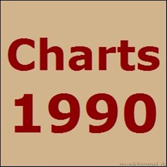 Musik-Charts 1990 – Alle Hits des Jahres – musikhimmel.de