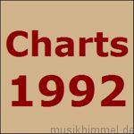 Charts 1992