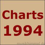 Charts 1994
