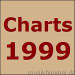 Charts 1999
