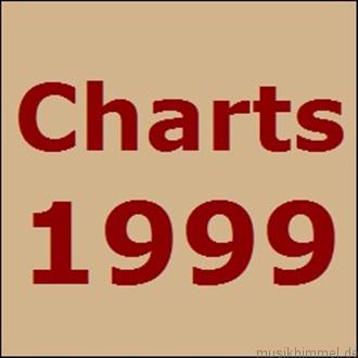 Musik-charts 1999 – Alle Hits Des Jahres – Musikhimmel.de