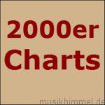 2000er Charts