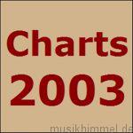 Charts 2003