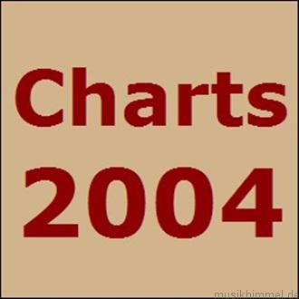 MusikCharts 2004 Alle Hits des Jahres musikhimmel.de
