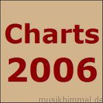 Charts 2006