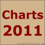 Charts 2011